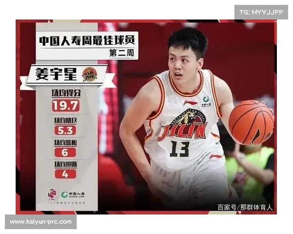 CBA选秀港澳台球员须持通行证备案新规出台